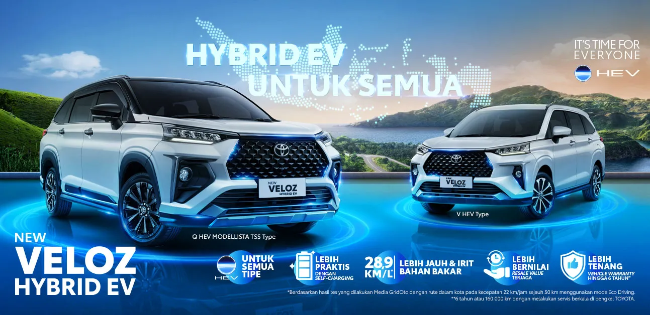 Dealer Toyota Cianjur